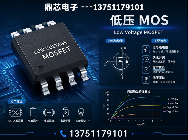 阿坝低压MOS展示图